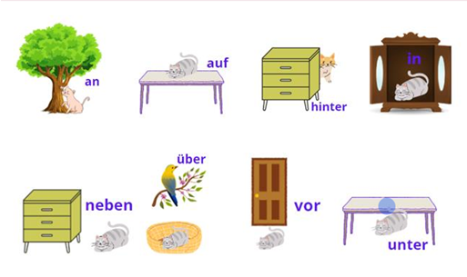 dative-accusative-prepositions-featured