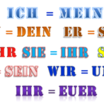 All About German Possessive Pronouns / Possessivpronomen