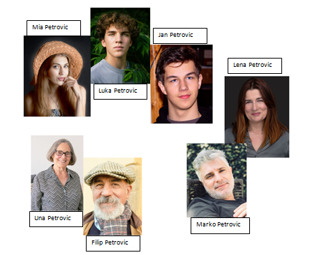 Illustration of a family - learning the phrase "Wer ist das?" for A1 level.
